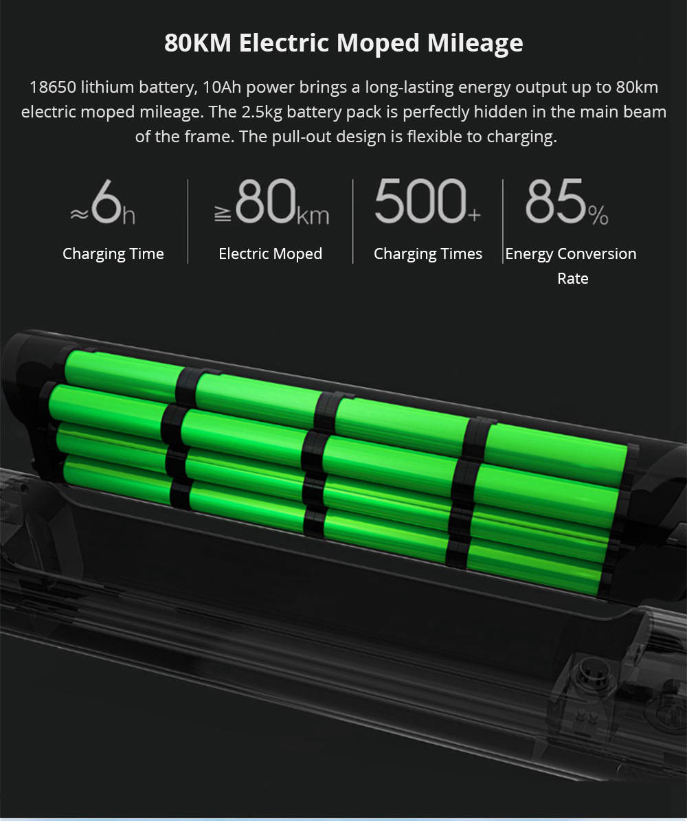 Xiaomi HIMO C20 Xe đạp điện có thể gập lại 250W Động cơ tối đa 25km / h 10Ah Pin ẩn Máy bơm bơm hơi tốc độ biến đổi - Màu trắng